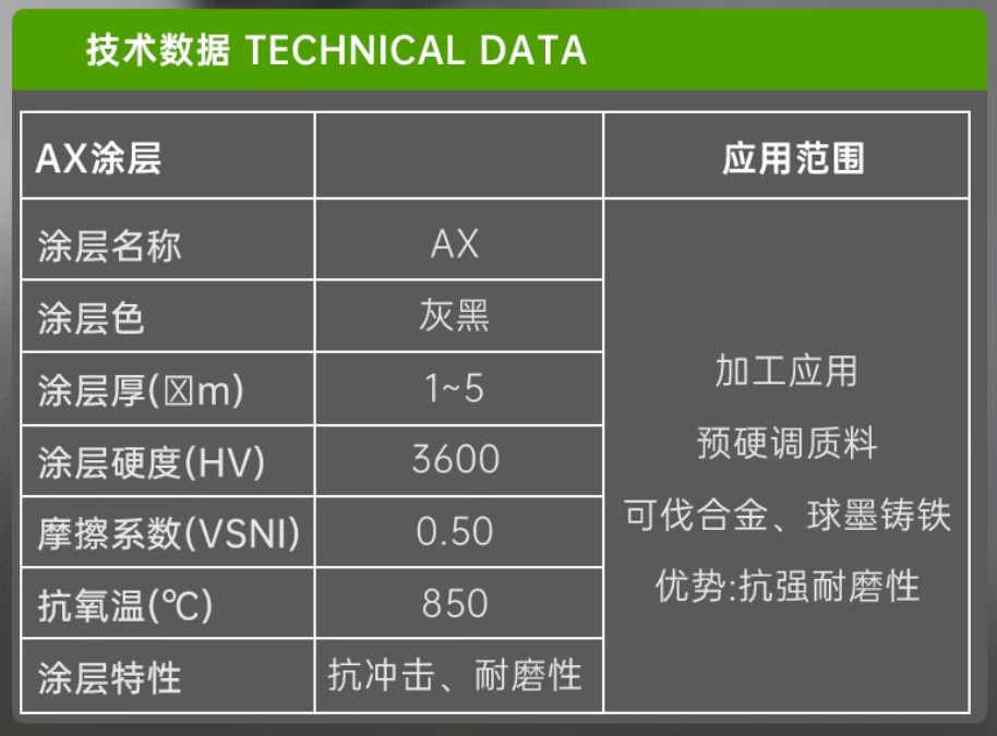 65度平底刀图层介绍.png